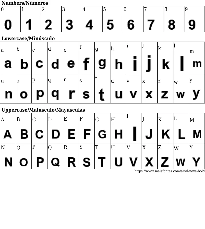 Can I Get Microsoft Font Arial Nova