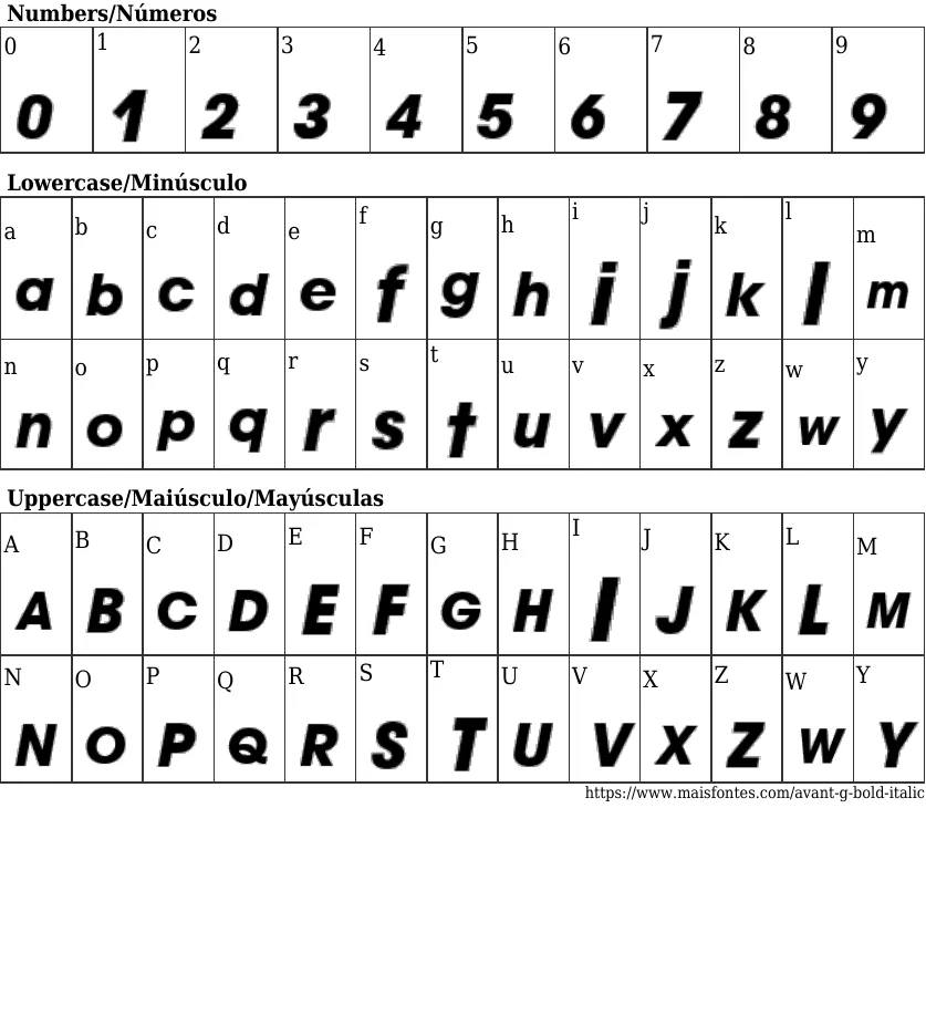 Avant Garde Bold Italic Free Font Maisfontes Com