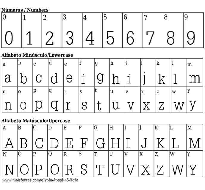 Font