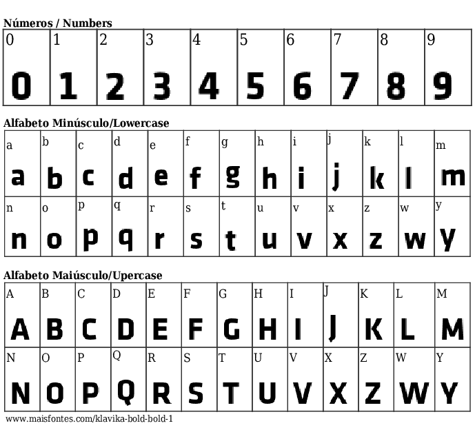 Klavika bold italic Klavika bold italic