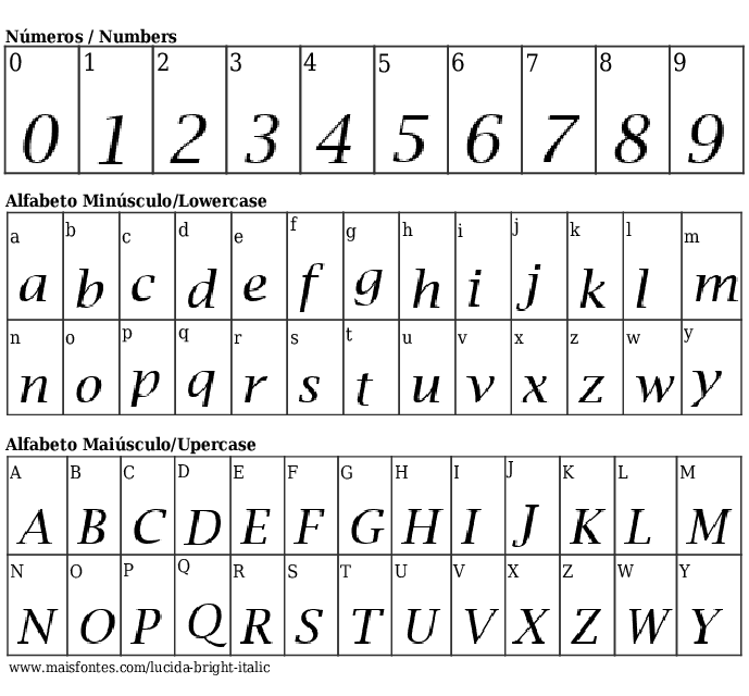 Font Font