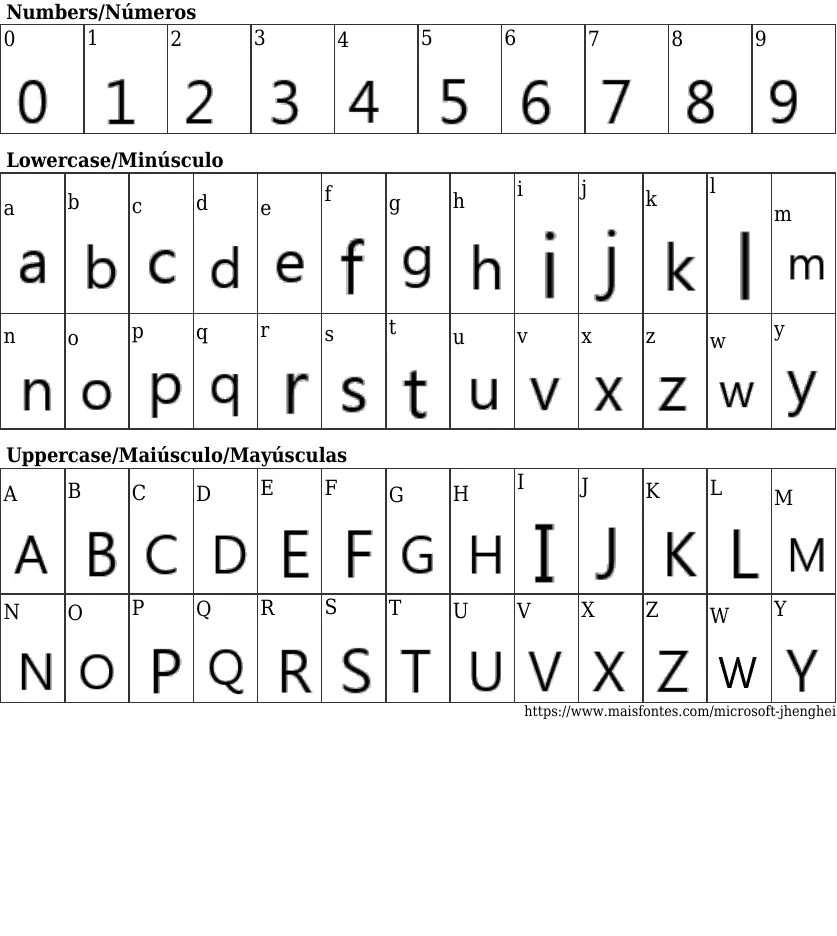 Font Font