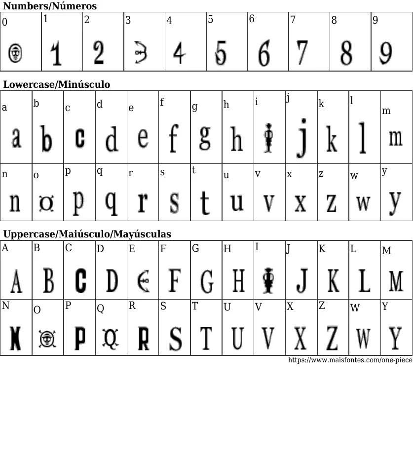 Font One Piece Free Maisfontes Com Font One Piece Free Maisfontes Com
