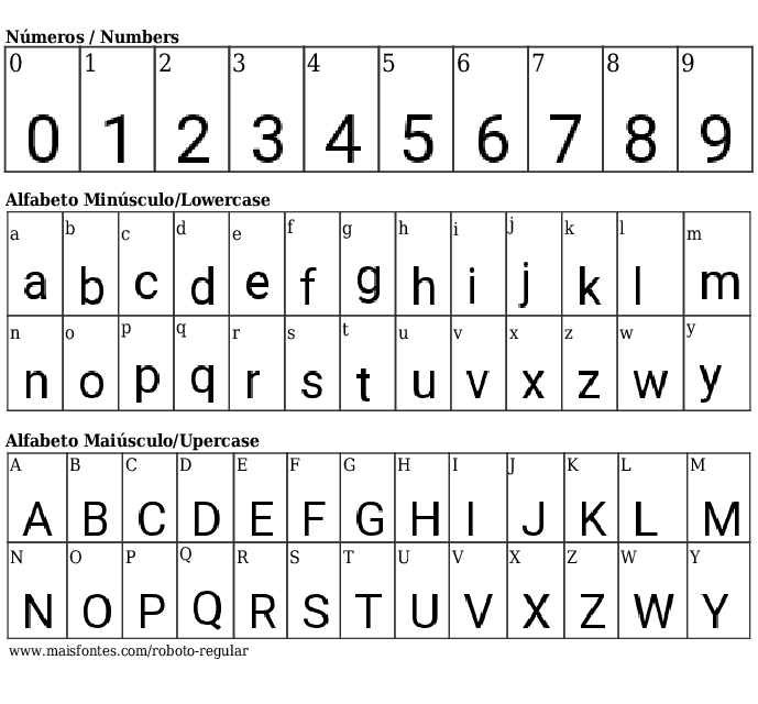 Roboto Regular Free Font Maisfontes Com Roboto Regular Free Font Maisfontes Com