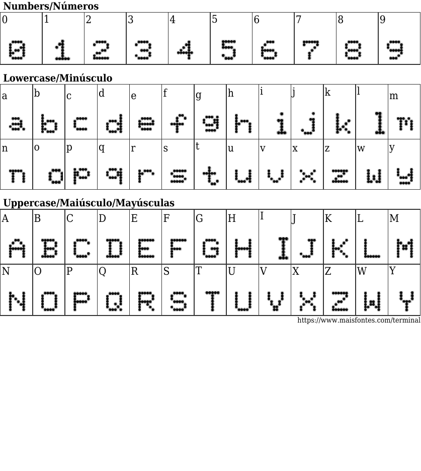 Шрифт терминал. Шрифт terminal 6. Терминальный шрифт. Шрифт терминал. Terminus шрифт.