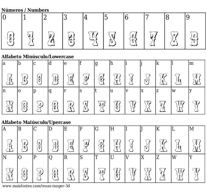 Texas Ranger 3d Free Font Maisfontes Com